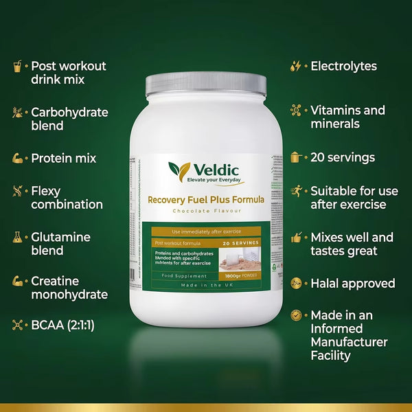 recovery supplement for muscle repair and performance